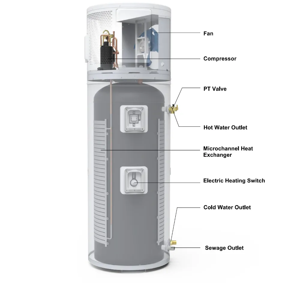 BROCHURE - ALL-IN-ONE Solar Air-source Heat Pump Water Heater - DRSK1-ACDC-25300R3.pdf 1.webp